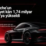 Porsche’un 9 aylık faaliyet kârı 1,74 milyar Euro’ya yükseldi