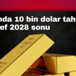 Rashad Hajiyev’den altın tahmini: 2028 sonunda 10 bin dolar