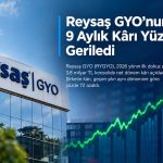Reysaş GYO bilançosunu açıkladı: 9 aylık kâr yüzde 72 geriledi