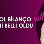Sabancı Holding (SAHOL) 3Ç26 bilanço tarihi açıklandı