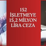 Sosyal medyada aykırı ilanlara 15,2 milyon TL ceza