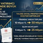 SPK’dan nitelikli yatırımcı düzenlemesi: Limit 50 milyon TL’ye çıktı