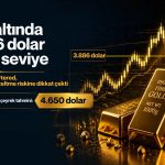 StanChart: Altında 3886 desteği önemli, 2026 son çeyrek tahmini 4650 dolar