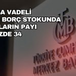 TCMB açıkladı: Kısa vadeli dış borç 25 milyon dolar arttı