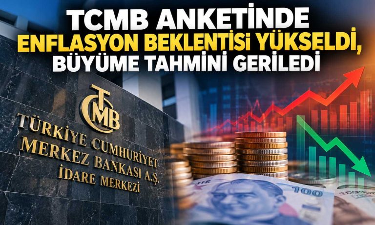 TCMB anketinde enflasyon beklentisi yükseldi, büyüme tahmini düştü