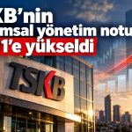 TSKB’nin kurumsal yönetim derecelendirmesinde artış