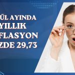 TÜİK açıkladı: Enflasyon Eylül’de yüzde 30’un altına indi