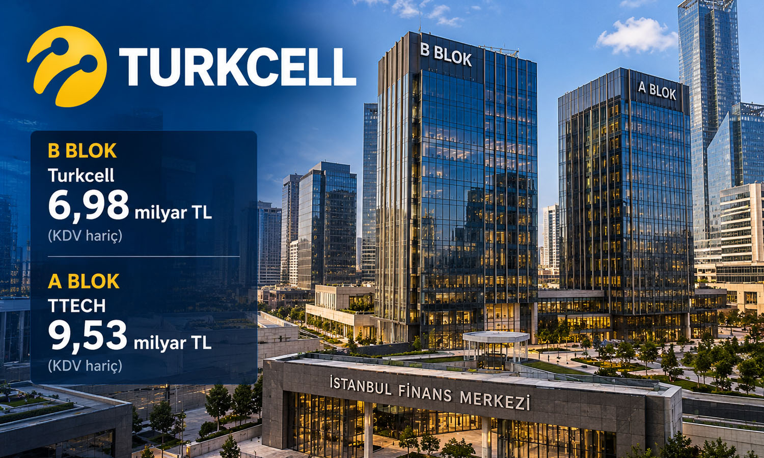 Turkcell ve TTECH’ten 16,5 milyar TL’lik gayrimenkul alımı
