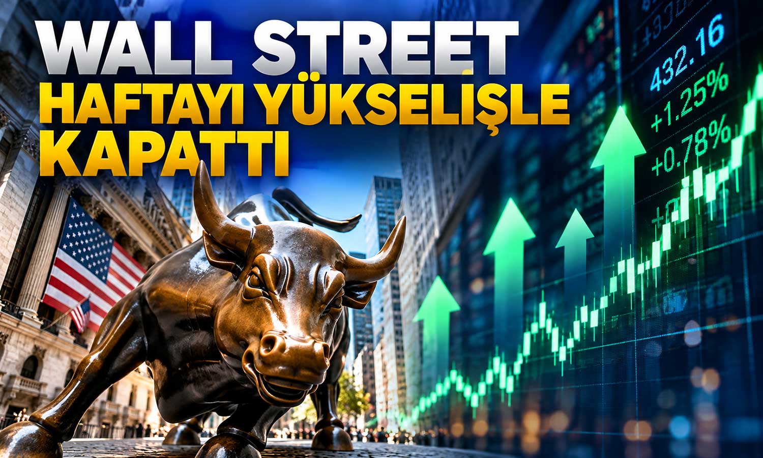 Wall Street’te toparlanma: Nasdaq ve S&P 500 yükseldi